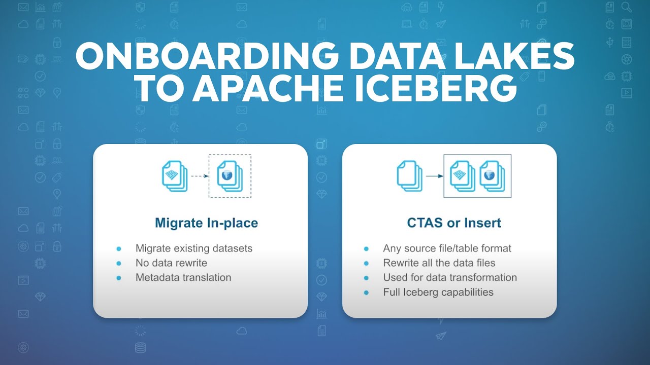 Finding The Best Way To Transition Your Data Lake To Apache Iceberg