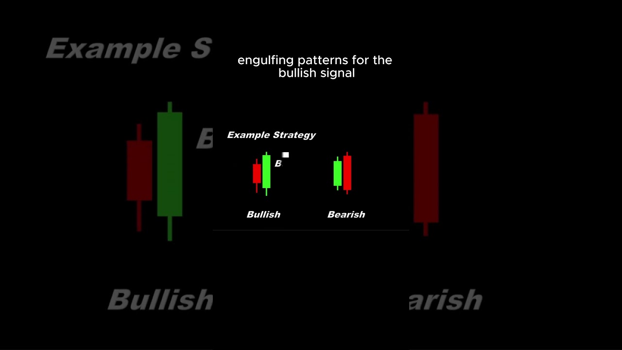 Connect MetaTrader and Python  #algorithmictrading #algotrading #trading #metatrader5  #backtesting