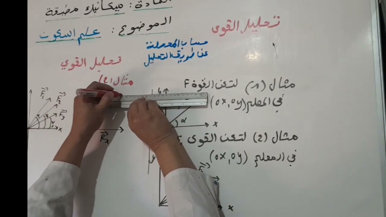 تحليل القوى الجزء 1 (السنة الثانية ثانوي تقني رياضي)