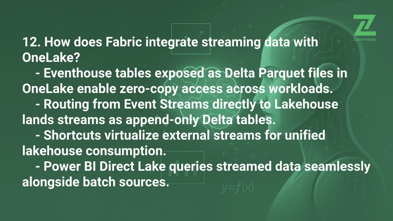 Streaming Analytics in Microsoft Fabric Interview Questions