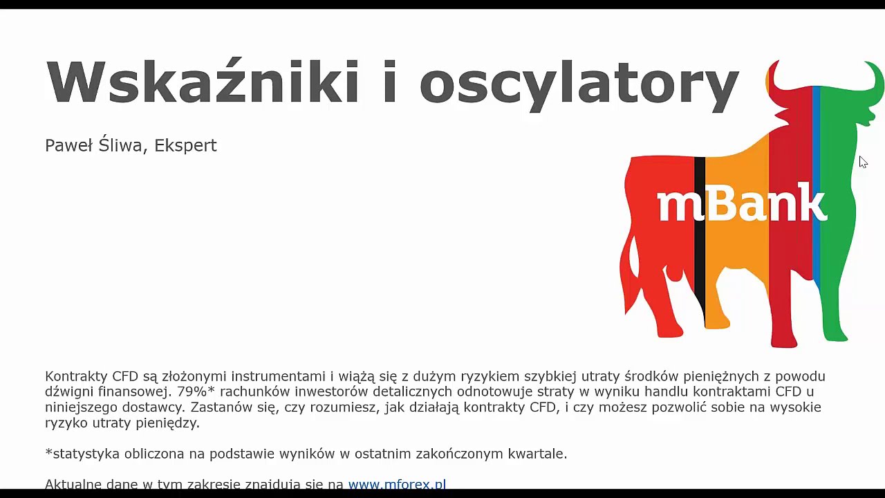 Wskaźniki i oscylatory