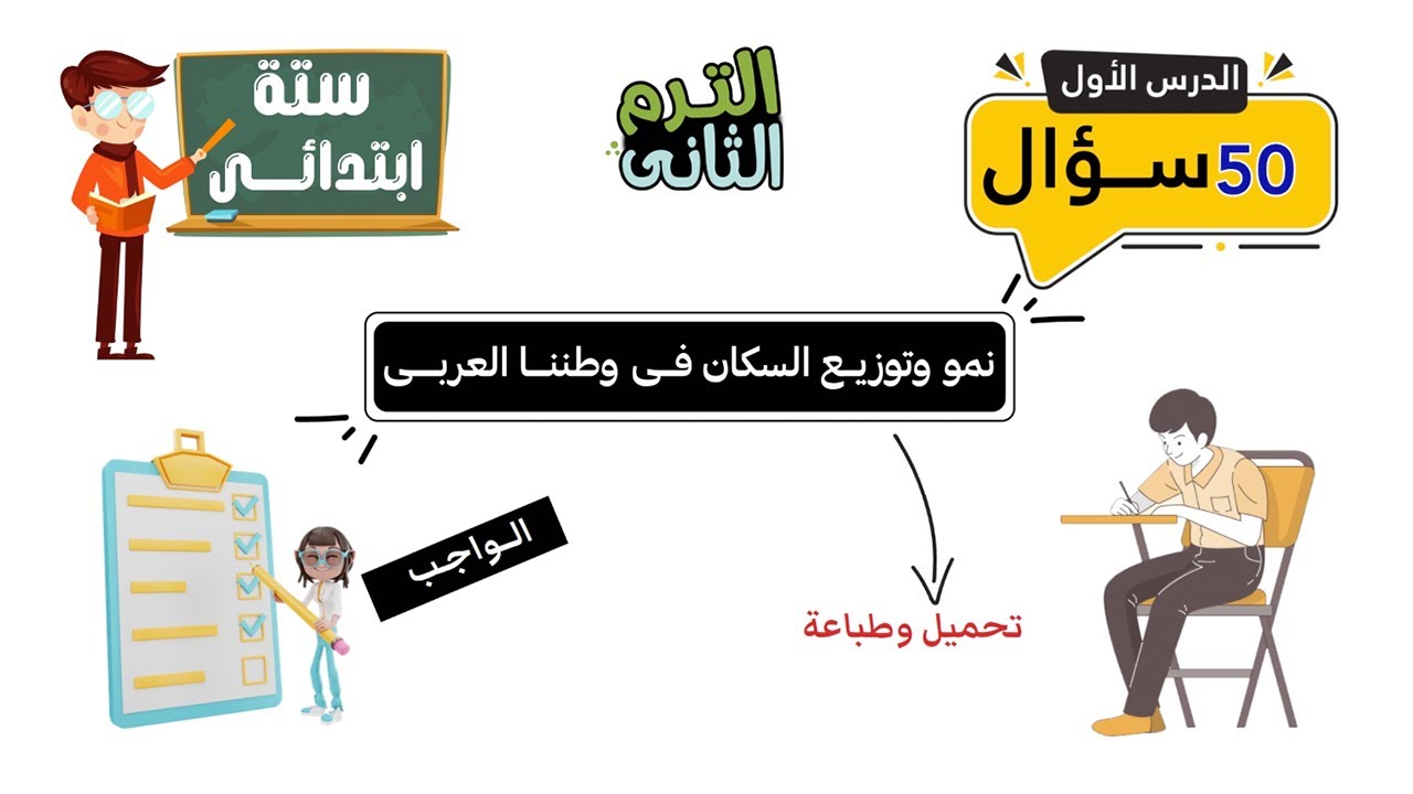 نمو وتوزيع السكان فى وطننا العربى | 50 سؤال الدرس الاول |ستة ابتدائي