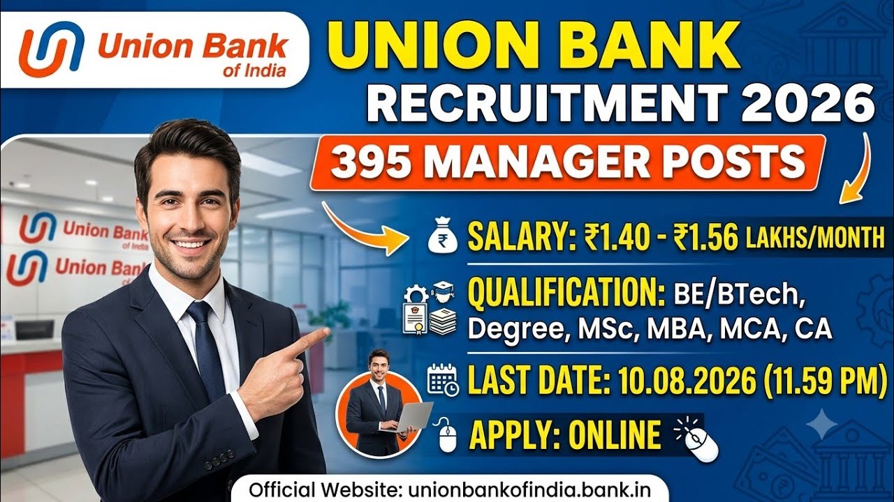Union Bank of India Recruitment 2026 | 395 Manager Posts