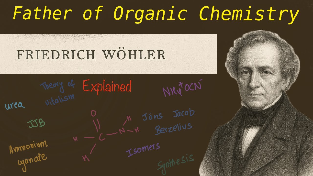 Friedrich Wöhler & Urea Synthesis | JEE | NEET | CBSE | Class 11th