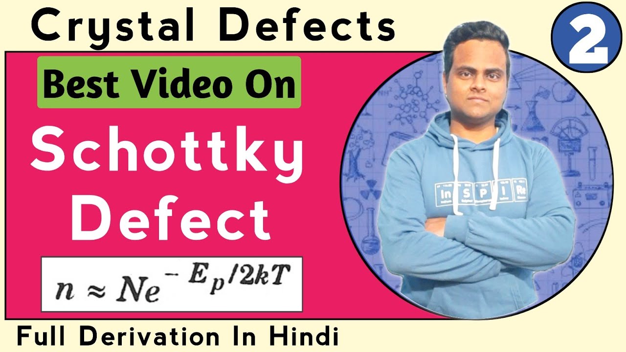 Schottky Defect In Hindi | Crystal Defects | Solid State Physics