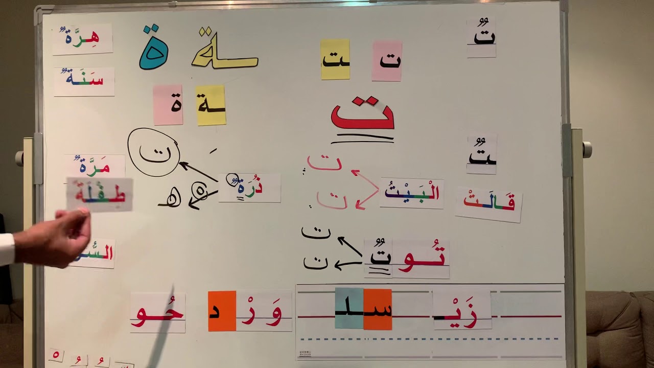 شرح مهارة الفرق بين التاء المفتوحة و التاء المربوطة مع عبدالله و فجر 😍👍🏼