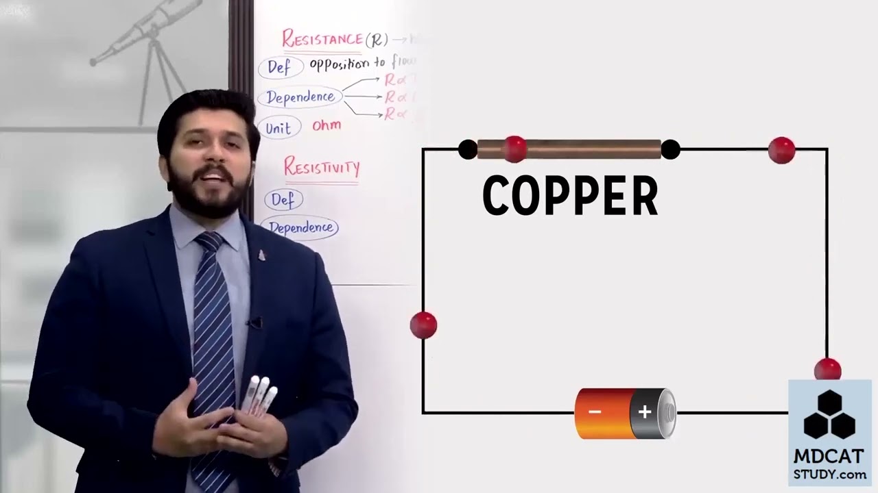 Lec#8 Resistivity and it's dependence upon Temperature 