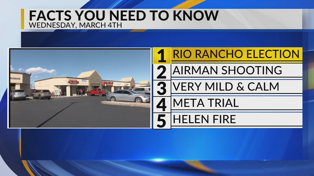 KRQE Newsfeed: Rio Rancho election, Kirtland airman shooting, Mild and calm, Meta trial update, Hele