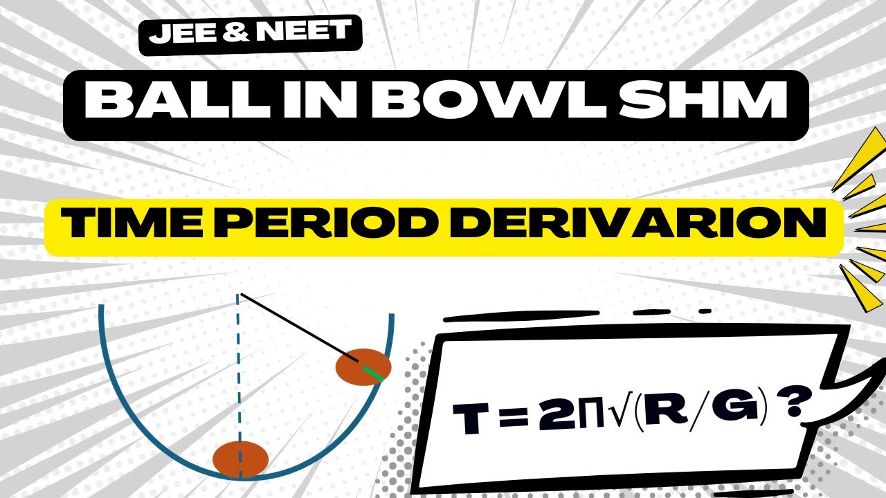 Ball in a Bowl: SHM Derivation (Sliding) + Rolling Teaser | JEE/NEET/Class 11