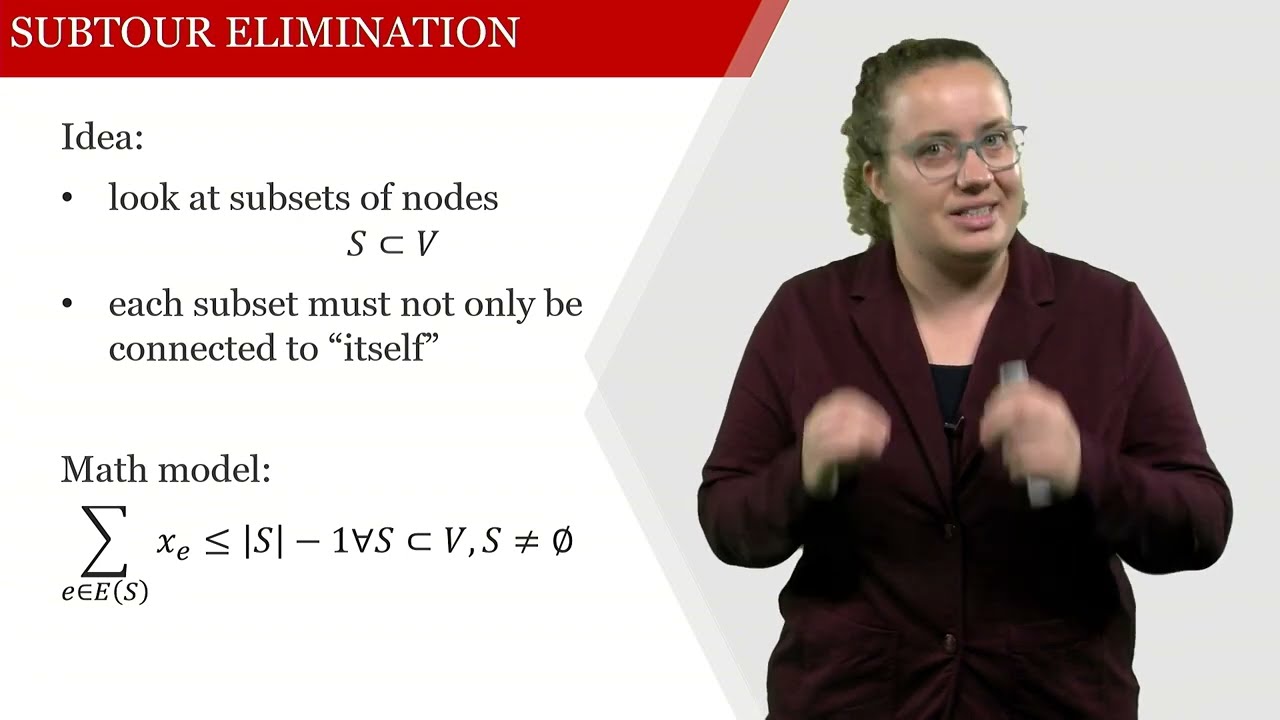 Traveling Salesperson Problem: Dantzig-Fulkerson-Johnson Formulation
