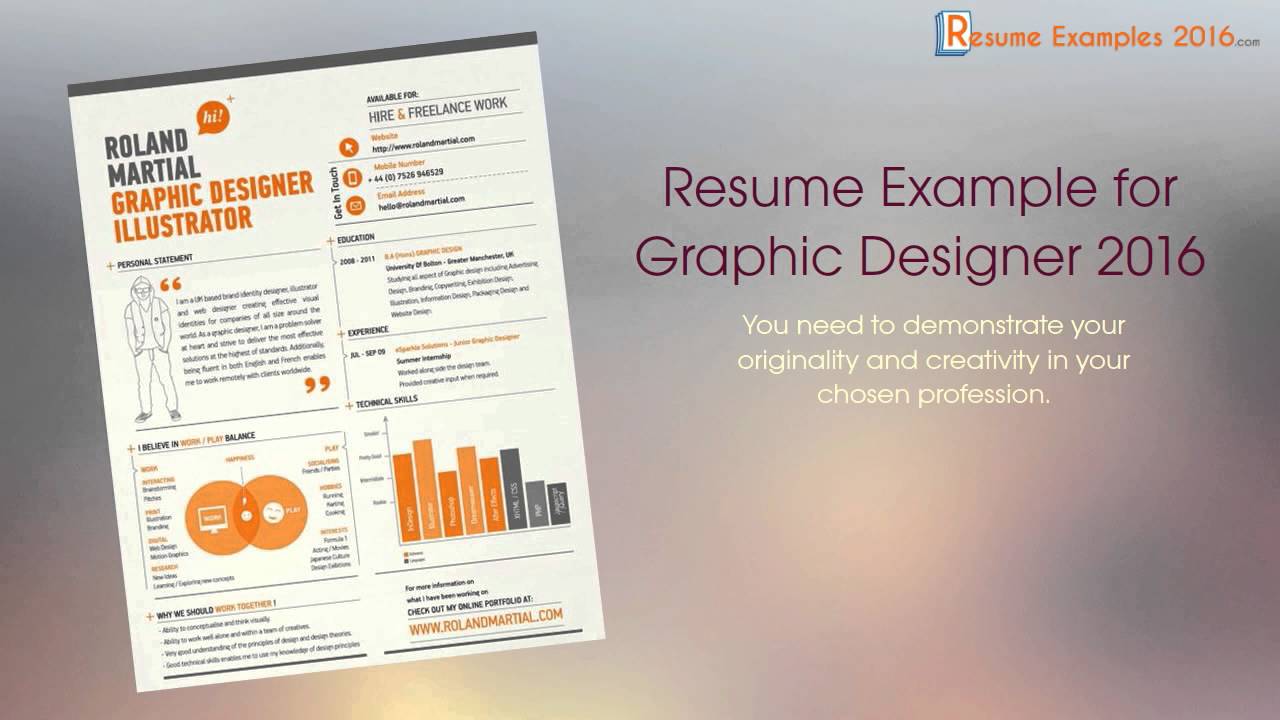 Best Resume Examples in 2016