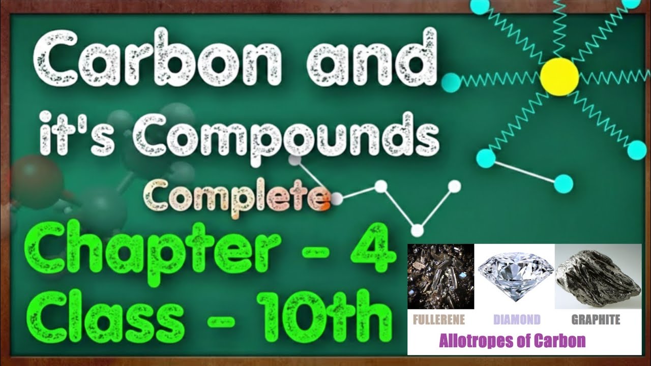 Class 10 Science Carbon and Its Compounds 🔥 | Most Important Questions | CBSE/HBSE 2026