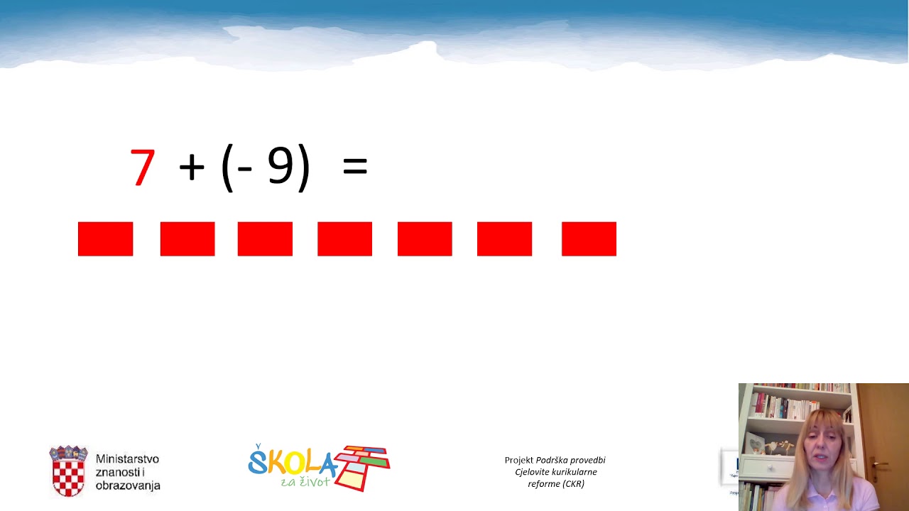 Matematika 6. r. - Zbrajanje cijelih brojeva