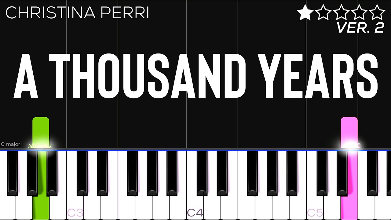 Christina Perri - A Thousand Years | EASY Piano Tutorial
