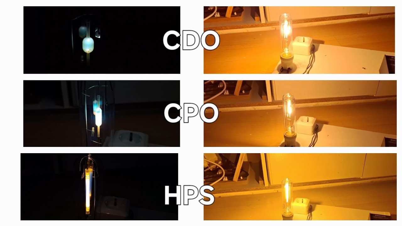 Test high pressure sodium, ceramic metal halide CDO70w and CPO60W bulb with electronic ballast CDO70