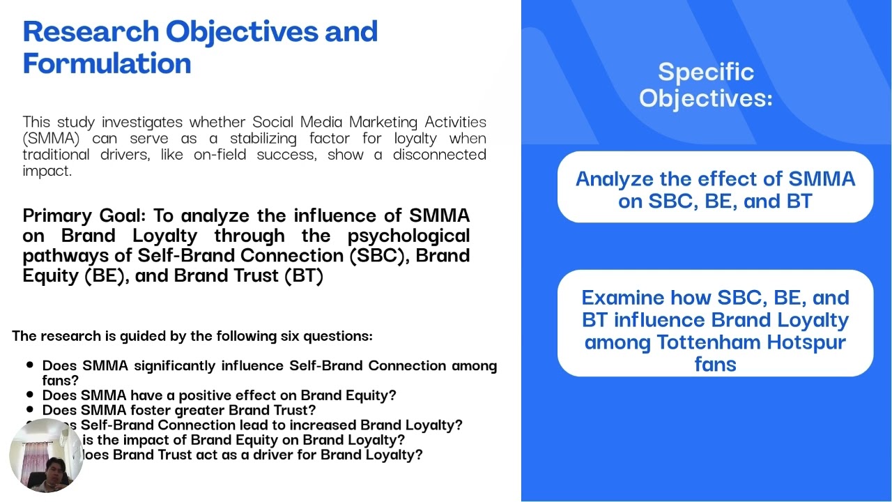 Ferdy Daffarisalim 1401224029  - Research Proposal Presentation