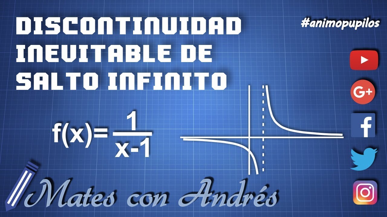 Discontinuidad inevitable de salto infinito en una función racional BACHILLERATO MATEMÁTICAS