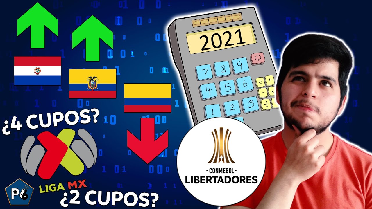 ¡CUPOS REALES de la LIBERTADORES! ¿Perú y Colombia deberían perderlos? ¿México cuántos tendría?