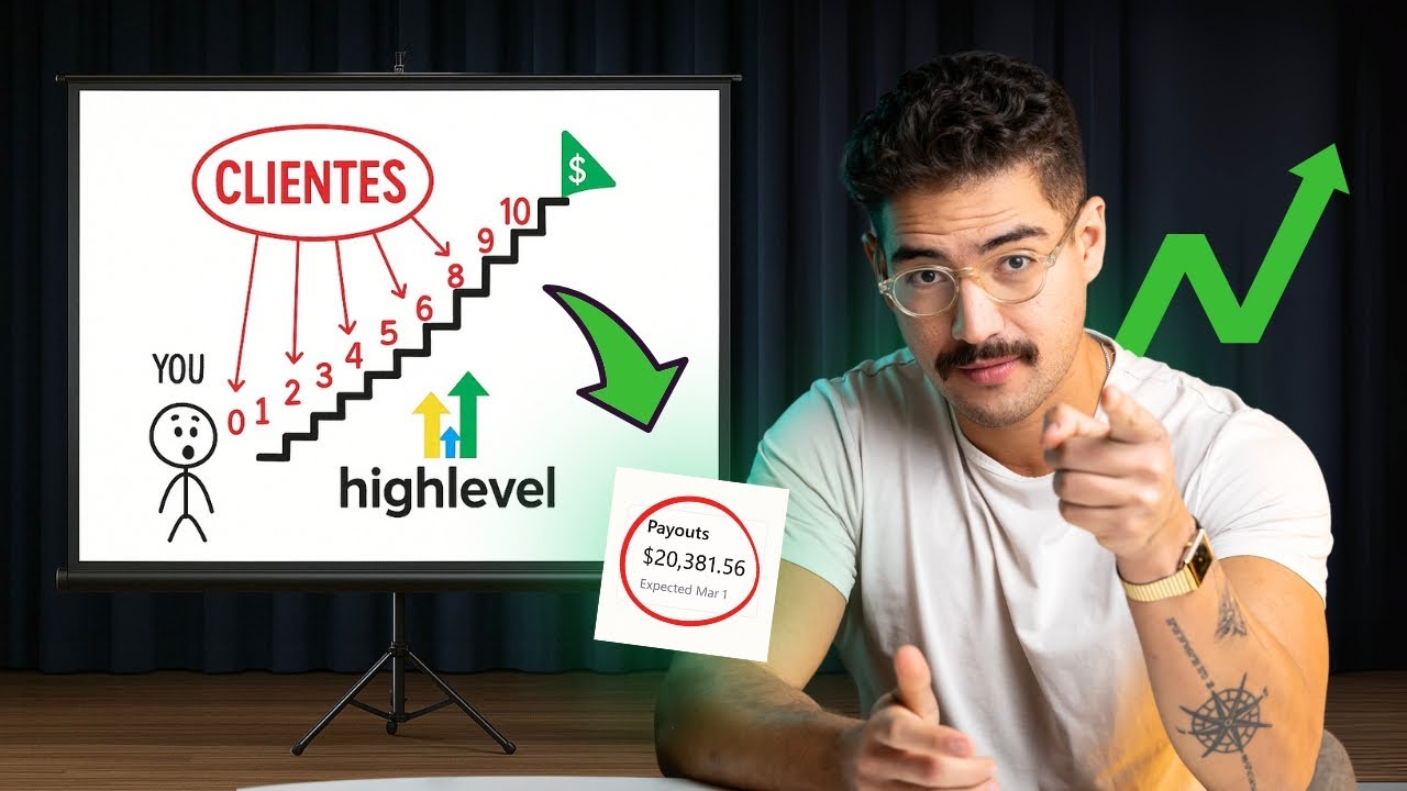Consigue tus primeros clientes con GoHighLevel en 7 d&iacute;as (SIN Pagar Publicidad)