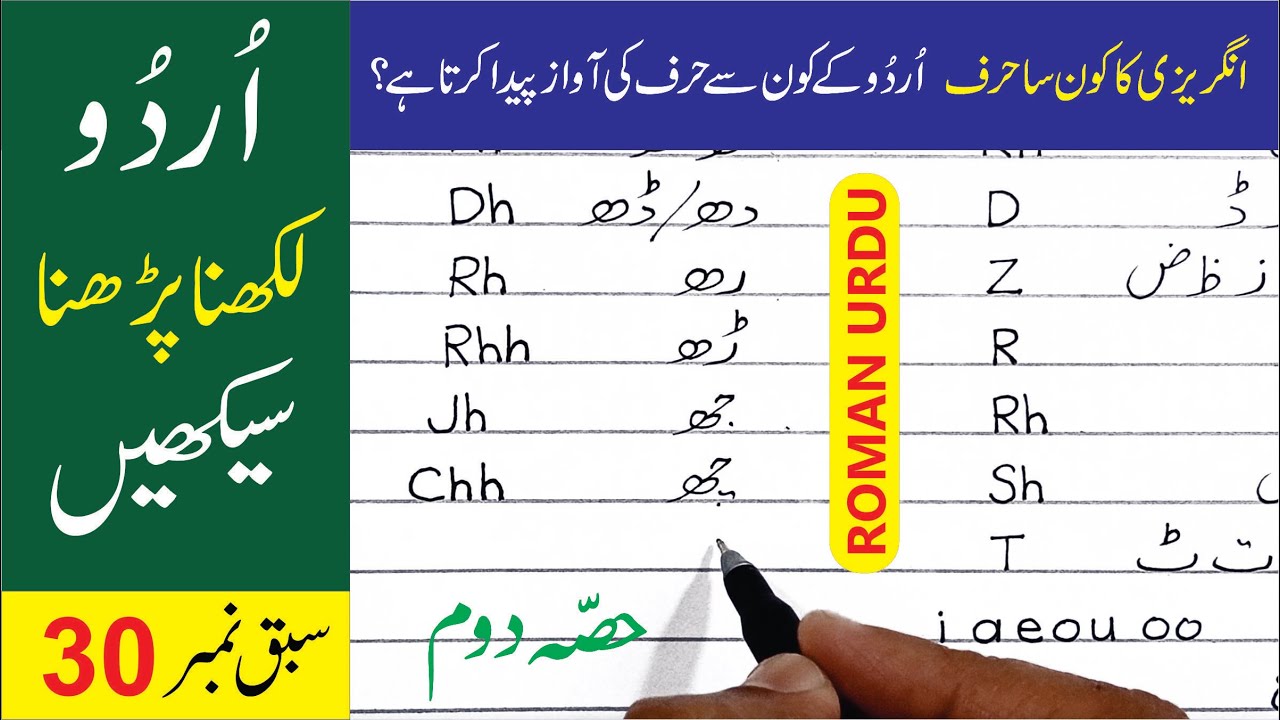 URDU-Likhna-Parhna-seekheinا-Lesson  30 --  "Roman Characters" رومن اُردُو