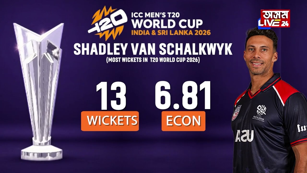 T-20 বিশ্বকাপৰ SUPER-8ৰ দল সাজু।