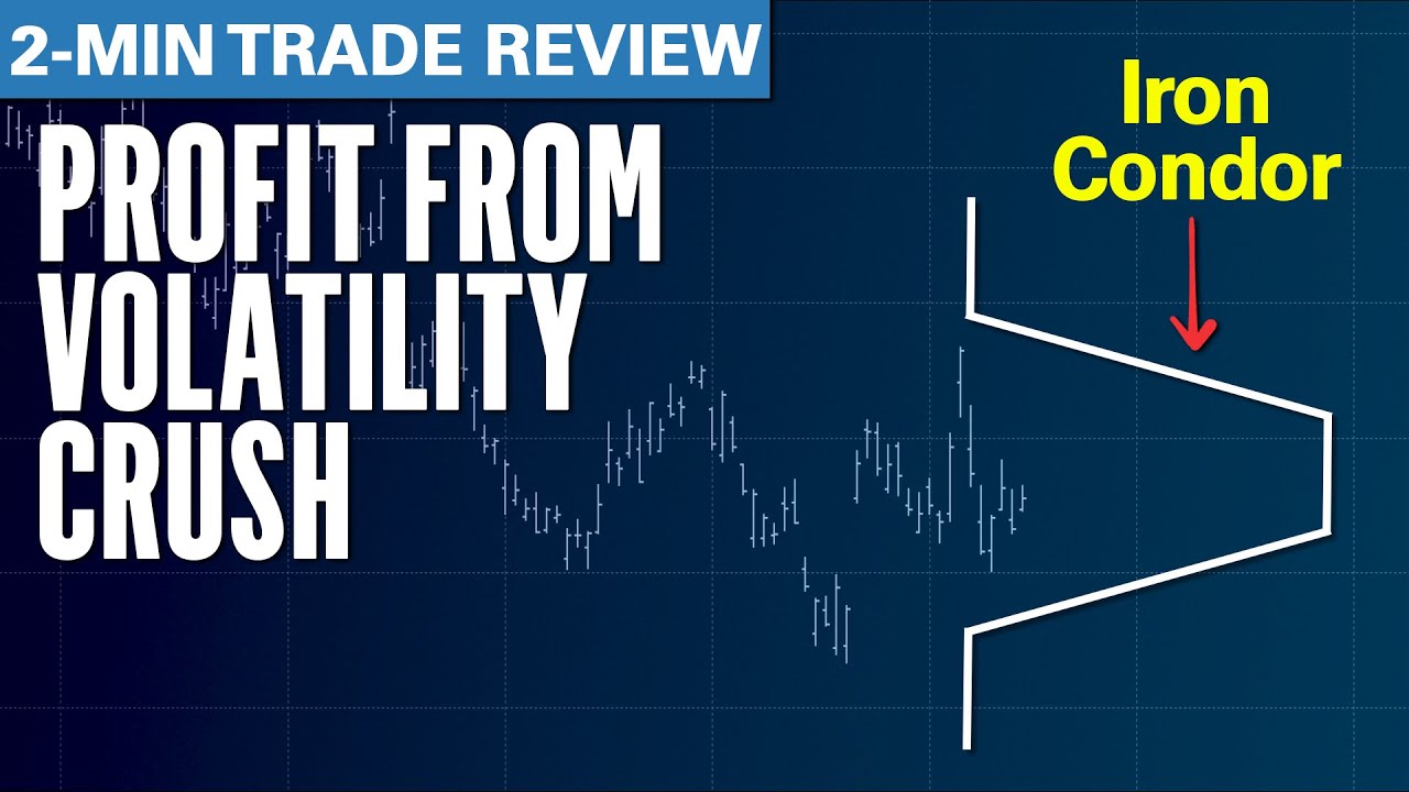 Unleashing The Iron Condor Strategy: Alibaba (BABA) Earnings Play And Volatility Crush!