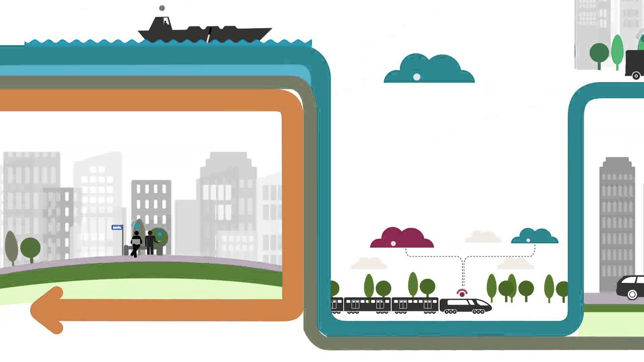 Smart routes and intelligent traffic - for you