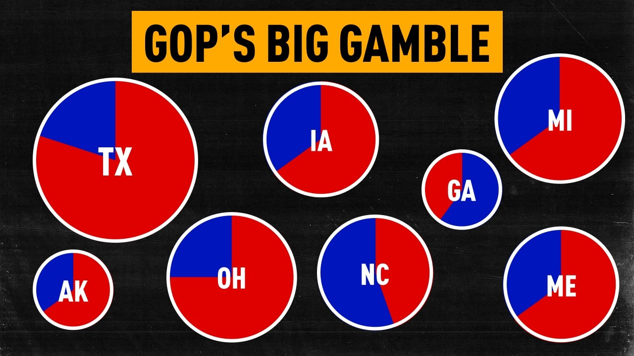 How the 2026 midterms will test everything we know about elections