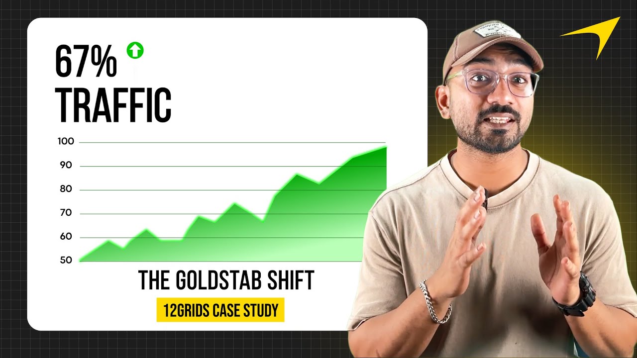 HOW Goldstab GREW +74% ORGANIC Traffic | 12Grids Case Study #12grids #digitaltransformation
