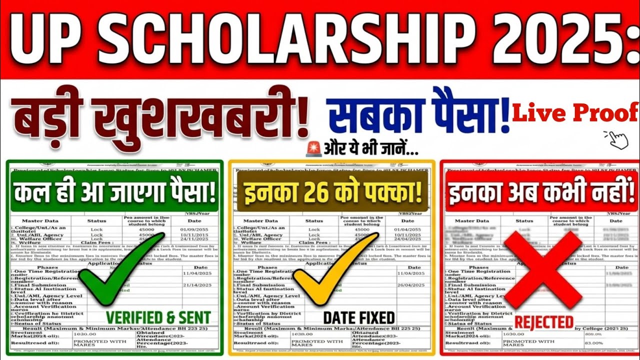 👉 UP Scholarship 2025 💸 बड़ी खुशखबरी! सबका पैसा आना शुरू 😱 Live Proof | Payment Date Confirmed