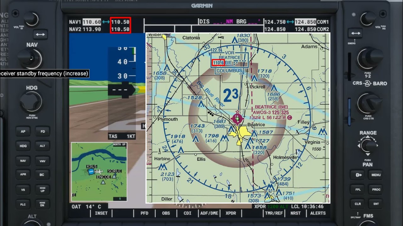 Garmin G1000: Dual NAV Knob and NAV Frequency Transfer Key