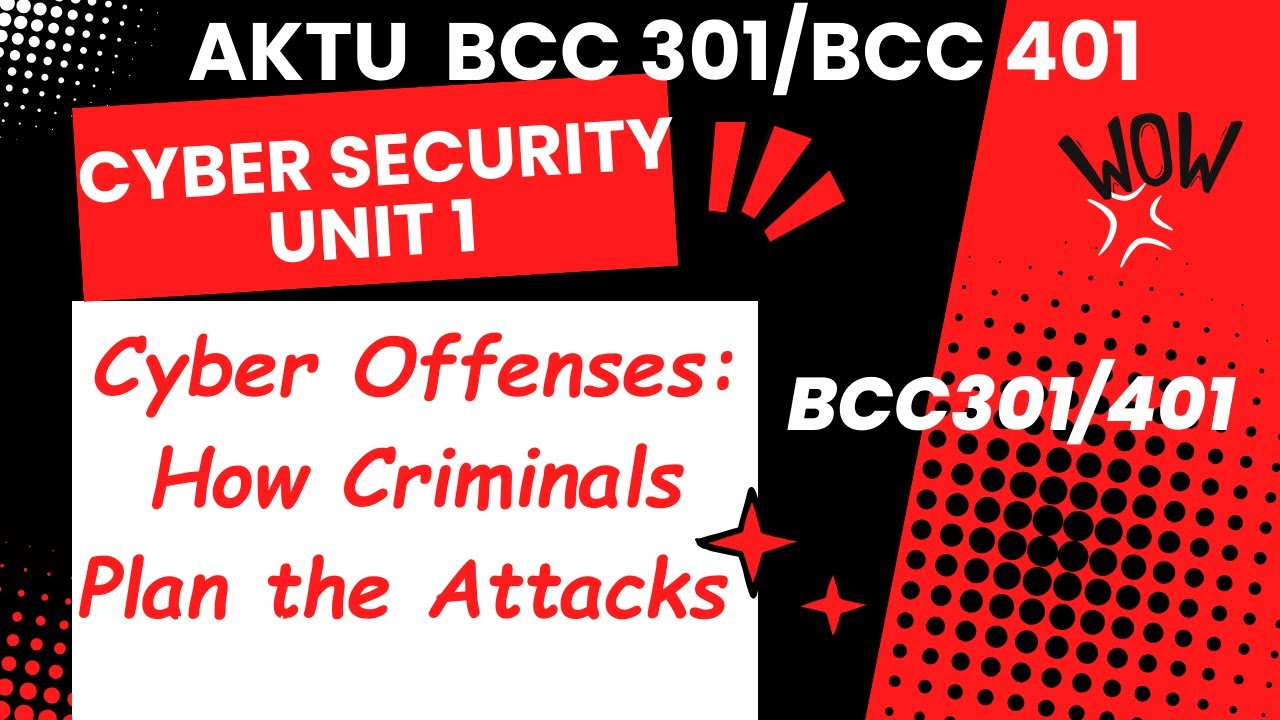Cyber Offenses: How Criminals Plan the Attacks|Cyber Security|BCC_301/401|UNIT_1