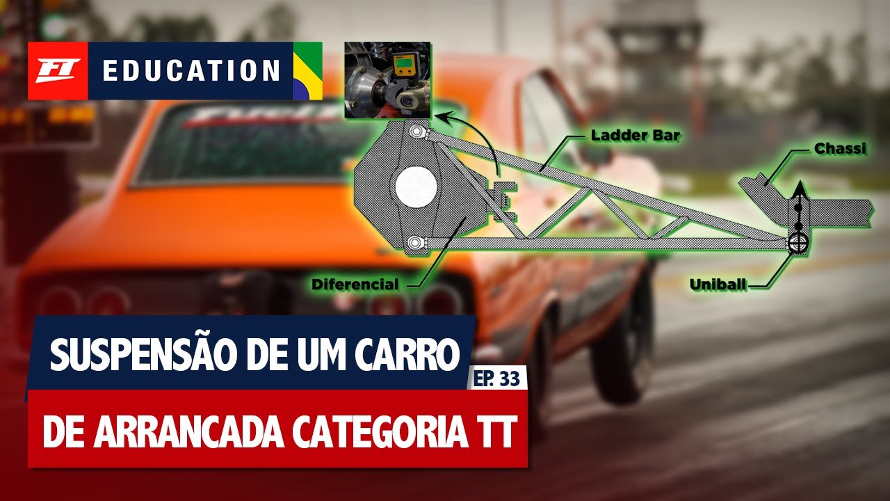 Suspensão de um carro de arrancada TT - FT Education Responde #33