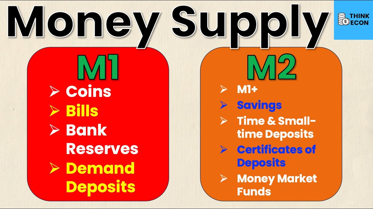 M1 and M2 Money Supply Explained (The Easy Way) | Think Econ