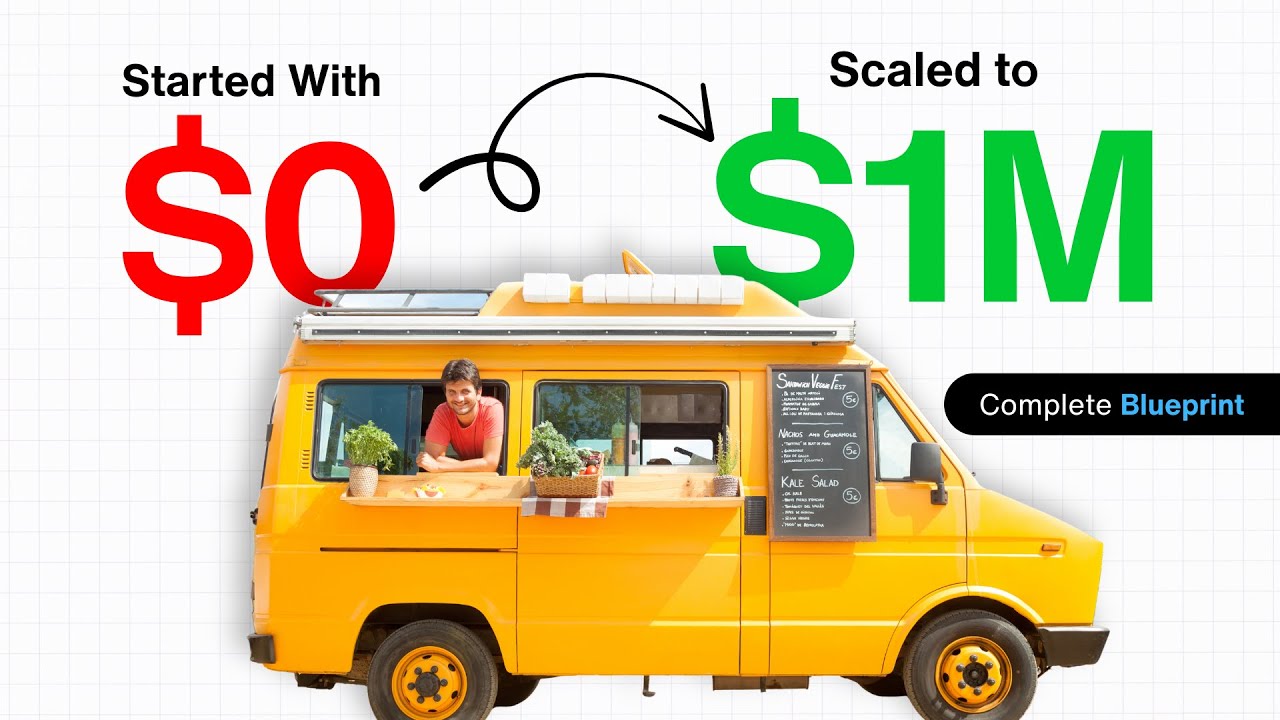 Food Truck Business in Canada: Startup Cost, Revenue & Profit (2025)