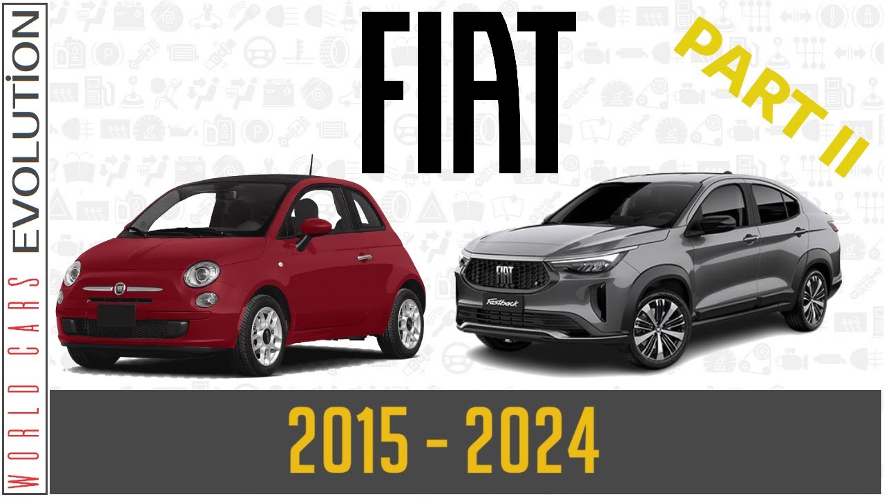 W.C.E. - Fiat Evolution | Part 2 (2015 - 2024)