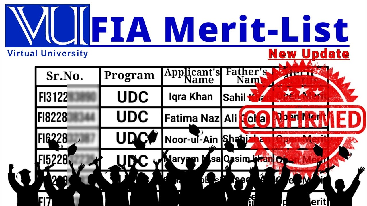 Fia Merit List 2022 Update | Fia Result Confirmed Date | Fia Update | WorldTechMixture