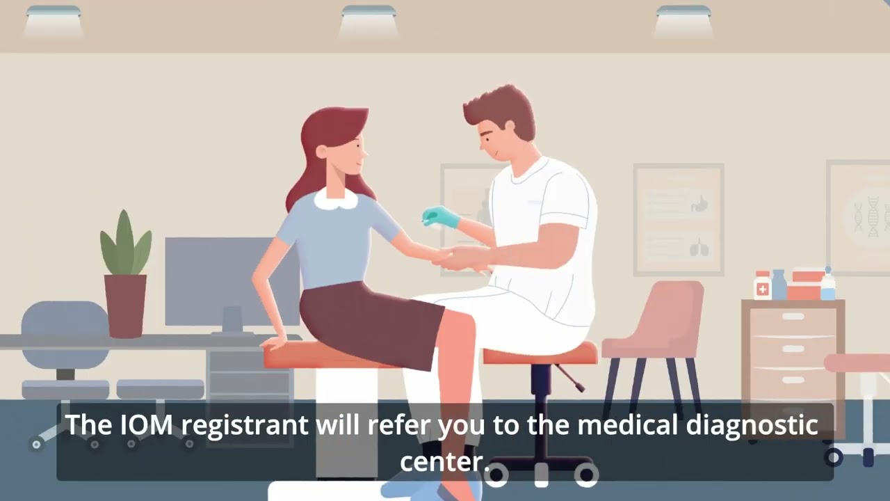 Pre-migration Migration Health Assessment Procedures