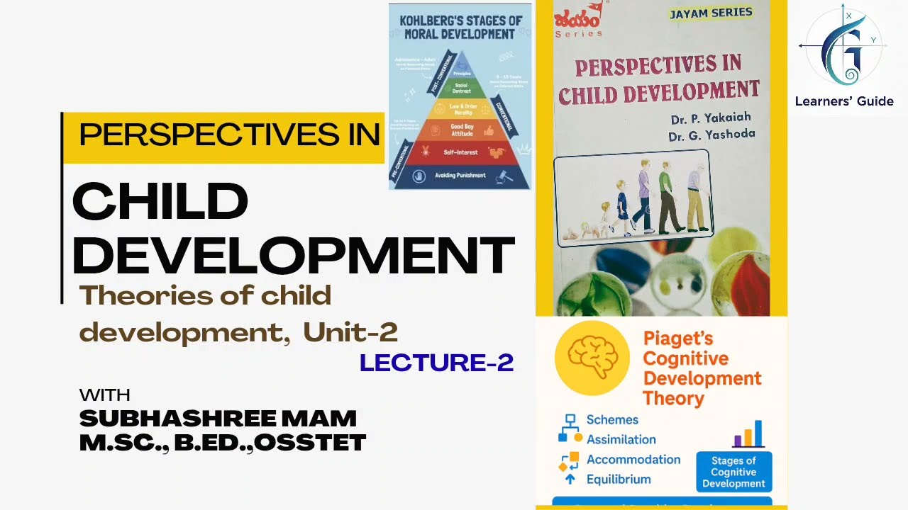 Theories of Child Development,Unit-2(One-shot) #1stsem#AU#BEd#OTET#OSSTET#CTET#allteachingexams