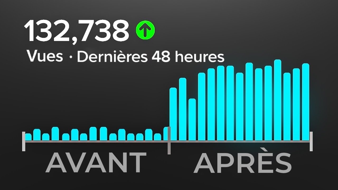 PERCER sur YOUTUBE SHORTS avec CETTE SIMPLE ASTUCE !