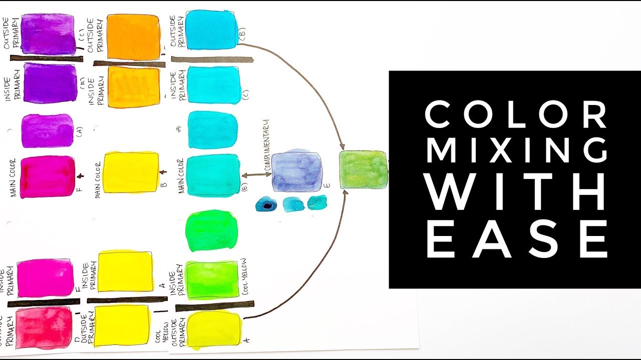 Color Theory Ep. 5 | Avoid Mud - Color Mixing with Ease