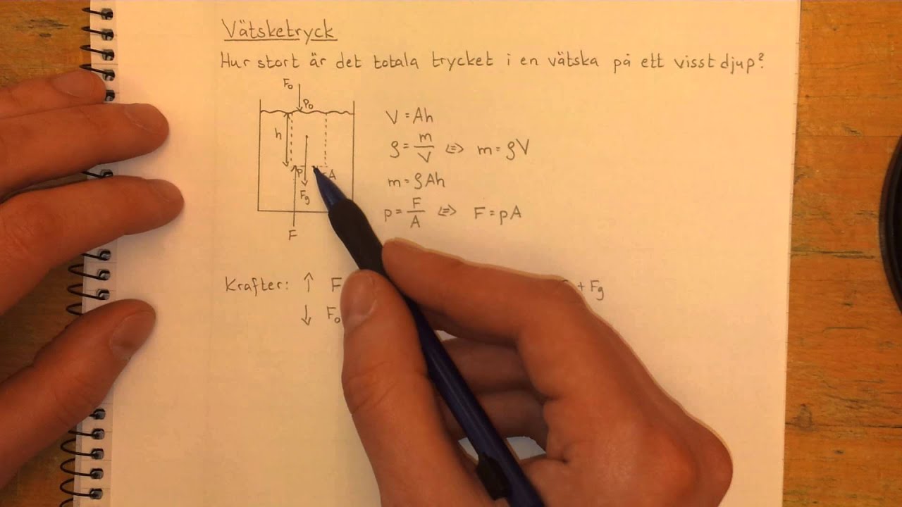 Fysik 1 Vätsketryck
