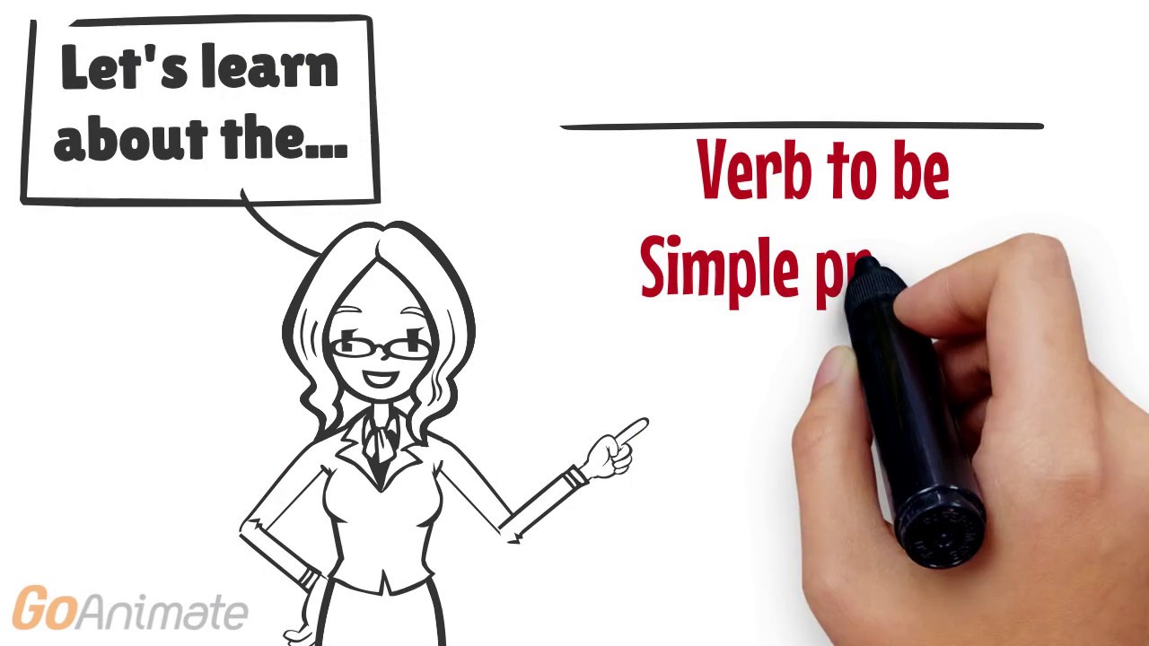 Verb to be, simple present, affirmative