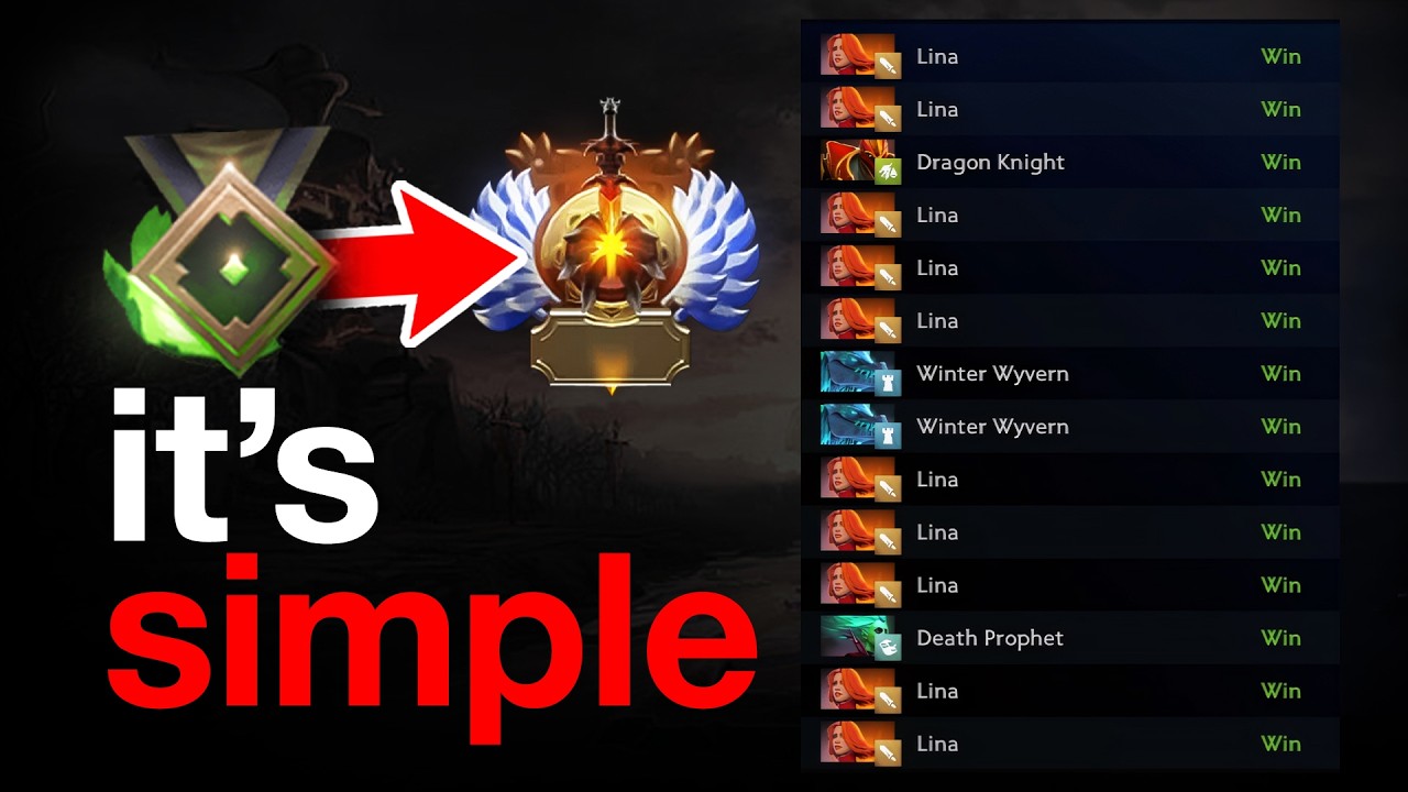 The Only Mid Guide You'll Ever Need (Literally)