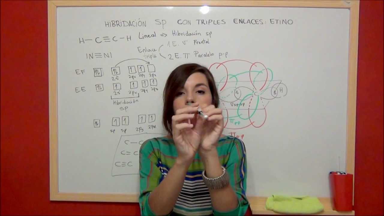 QUIMICA HIBRIDACIÓN sp con enlaces triples - Etino