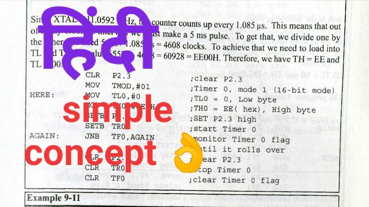 Program for pulse width generation in microcontroller || 8051 || Timer 0 || square wave generation