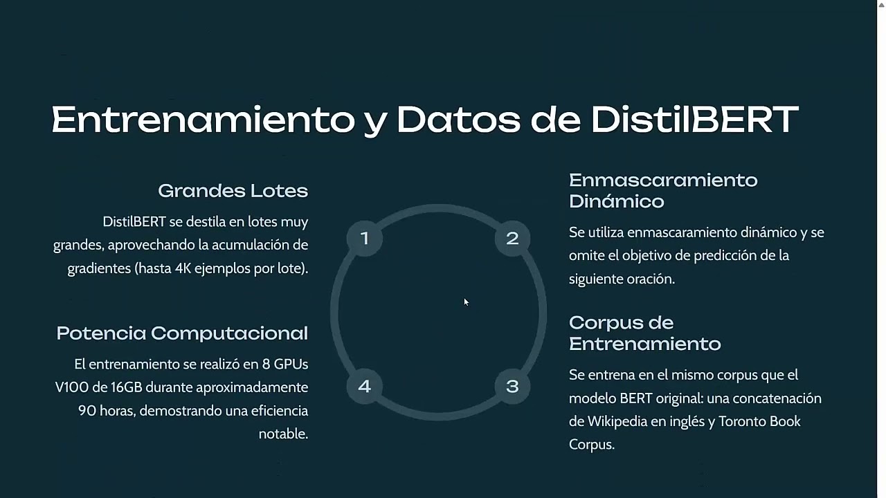 DistilBERT: Un Modelo M&aacute;s Peque&ntilde;o, R&aacute;pido y Ligero