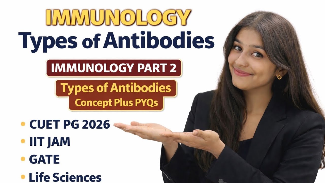 Immunology Part 2: Types of Antibodies IgG, IgA, IgM, IgE, IgD   Explained with PYQs