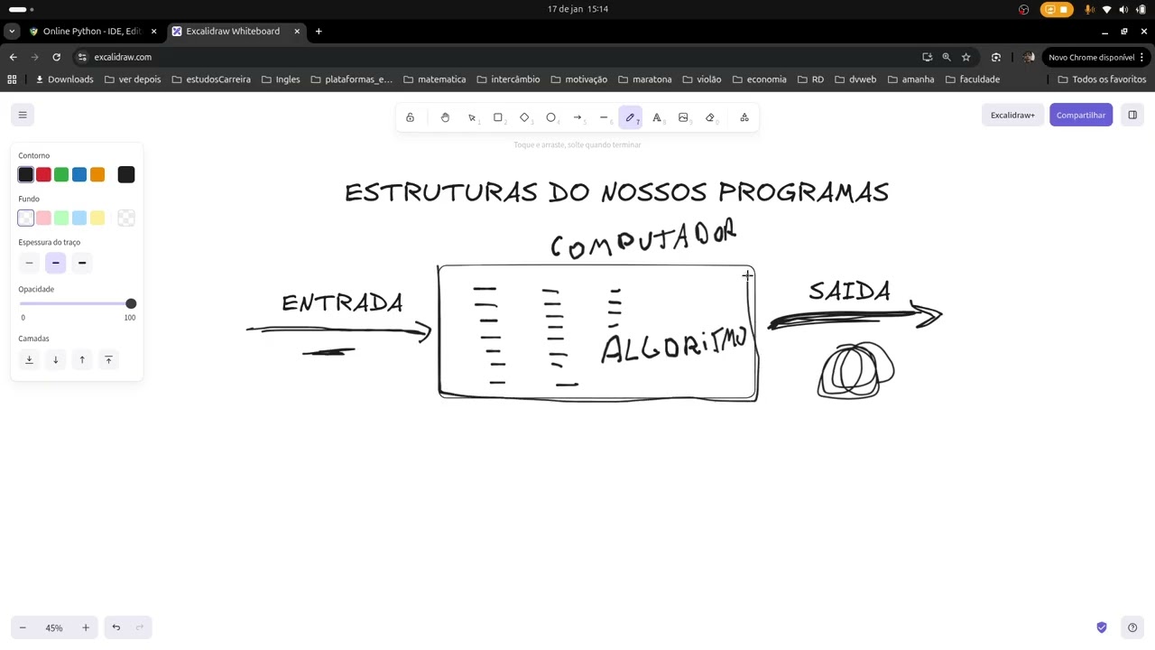 Estrutura básica de um programa computacional OBI #02