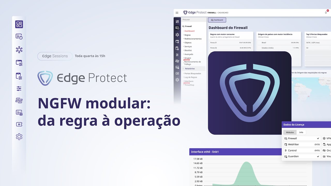 Edge Sessions #1 | NGFW modular: do firewall “regra” para operação e visibilidade 📱